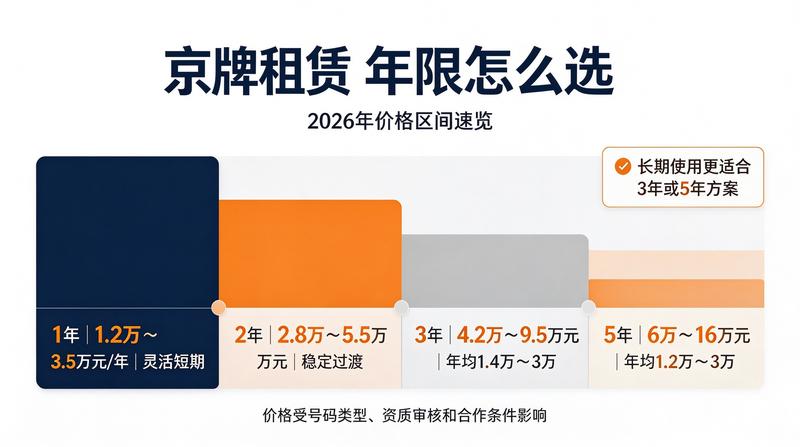 团队办公环境